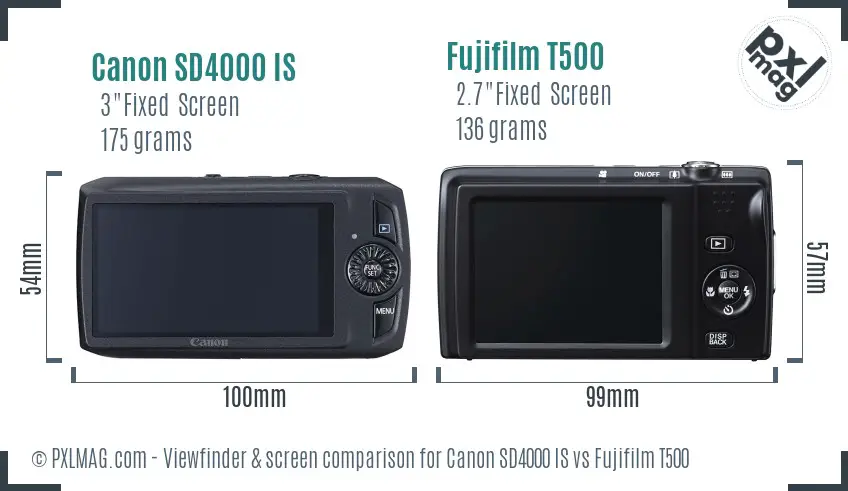 Canon SD4000 IS vs Fujifilm T500 Screen and Viewfinder comparison