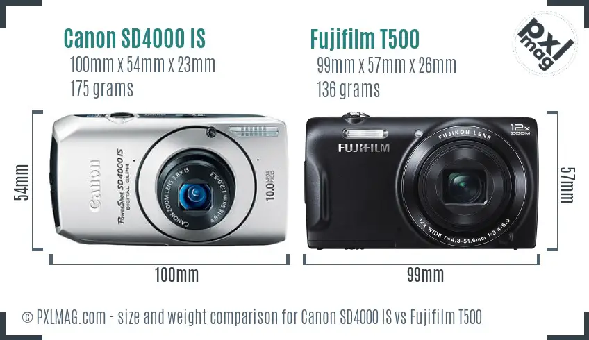 Canon SD4000 IS vs Fujifilm T500 size comparison