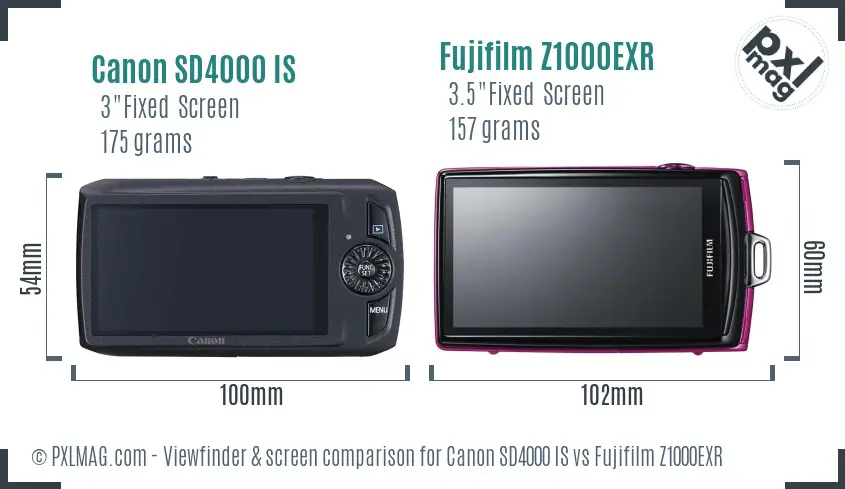 Canon SD4000 IS vs Fujifilm Z1000EXR Screen and Viewfinder comparison