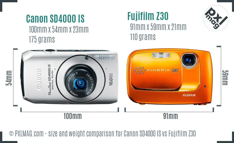 Canon SD4000 IS vs Fujifilm Z30 size comparison