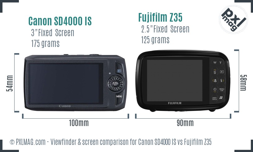 Canon SD4000 IS vs Fujifilm Z35 Screen and Viewfinder comparison