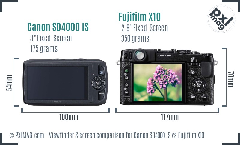 Canon SD4000 IS vs Fujifilm X10 Screen and Viewfinder comparison