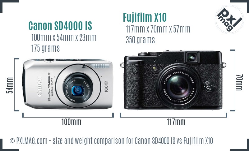 Canon SD4000 IS vs Fujifilm X10 size comparison