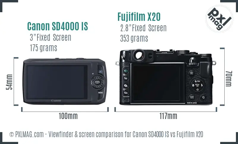 Canon SD4000 IS vs Fujifilm X20 Screen and Viewfinder comparison