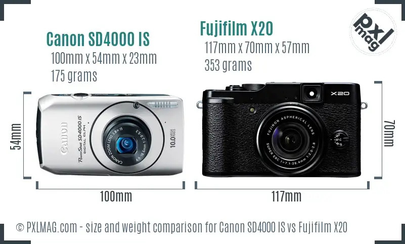 Canon SD4000 IS vs Fujifilm X20 size comparison