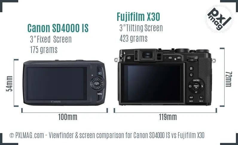 Canon SD4000 IS vs Fujifilm X30 Screen and Viewfinder comparison