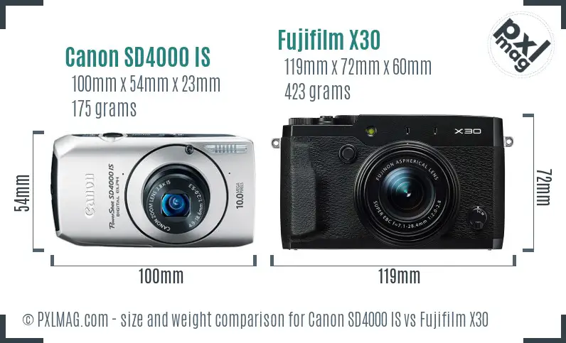 Canon SD4000 IS vs Fujifilm X30 size comparison