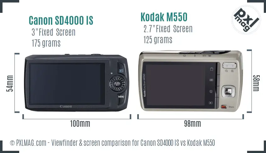 Canon SD4000 IS vs Kodak M550 Screen and Viewfinder comparison
