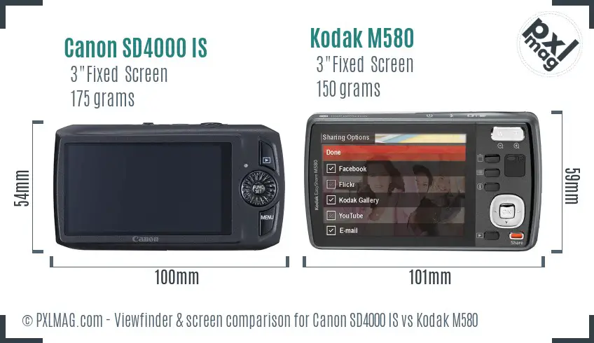 Canon SD4000 IS vs Kodak M580 Screen and Viewfinder comparison