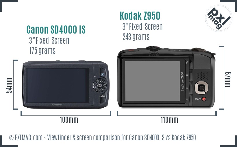 Canon SD4000 IS vs Kodak Z950 Screen and Viewfinder comparison