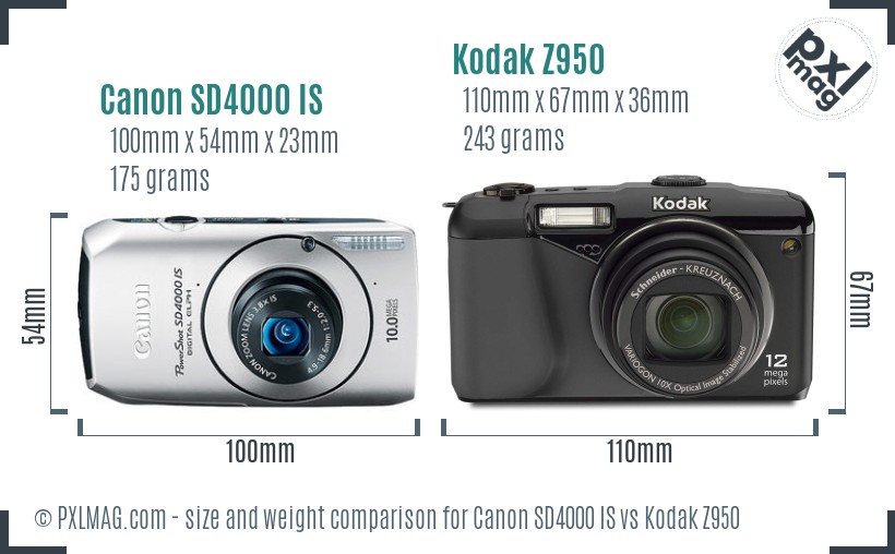 Canon SD4000 IS vs Kodak Z950 size comparison