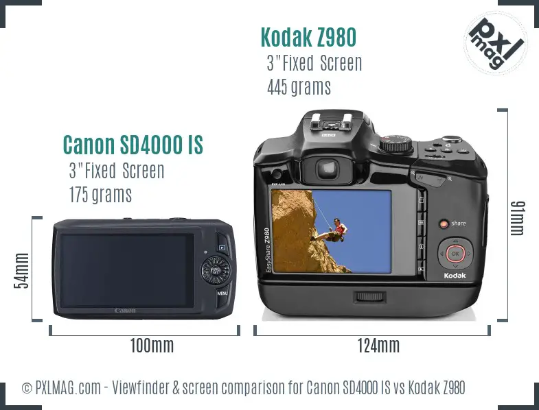 Canon SD4000 IS vs Kodak Z980 Screen and Viewfinder comparison