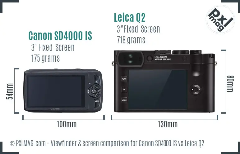 Canon SD4000 IS vs Leica Q2 Screen and Viewfinder comparison