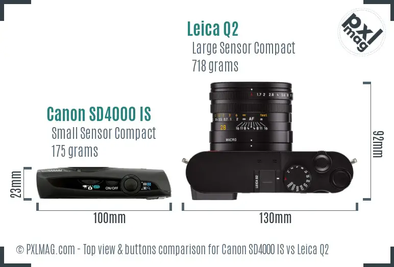Canon SD4000 IS vs Leica Q2 top view buttons comparison