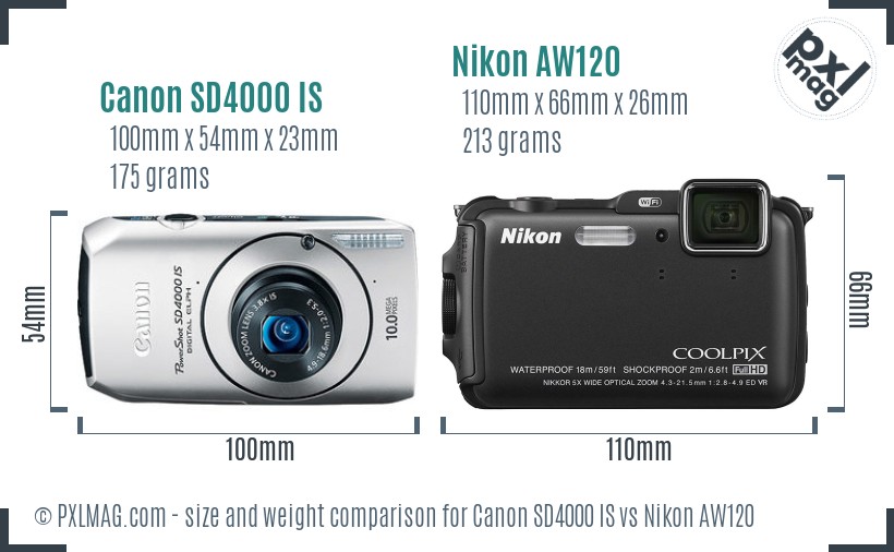 Canon SD4000 IS vs Nikon AW120 size comparison