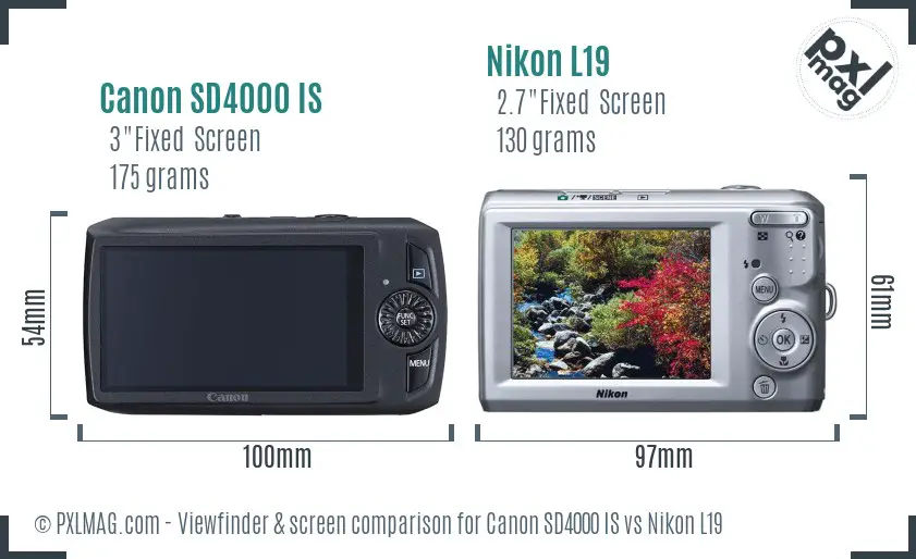 Canon SD4000 IS vs Nikon L19 Screen and Viewfinder comparison