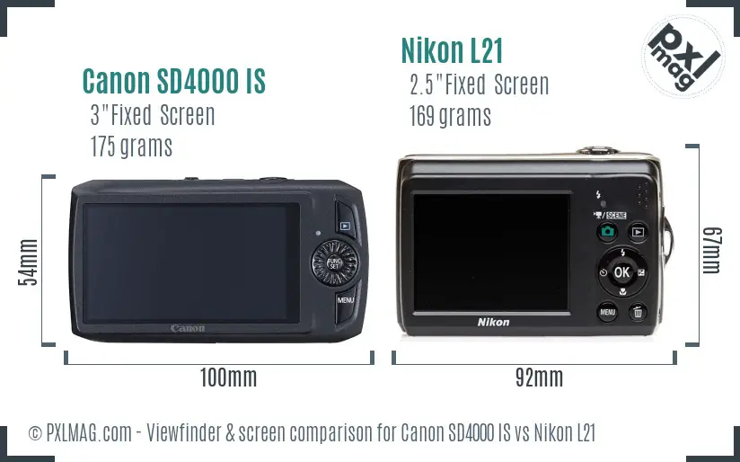 Canon SD4000 IS vs Nikon L21 Screen and Viewfinder comparison