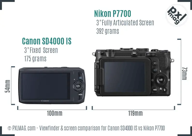Canon SD4000 IS vs Nikon P7700 Screen and Viewfinder comparison