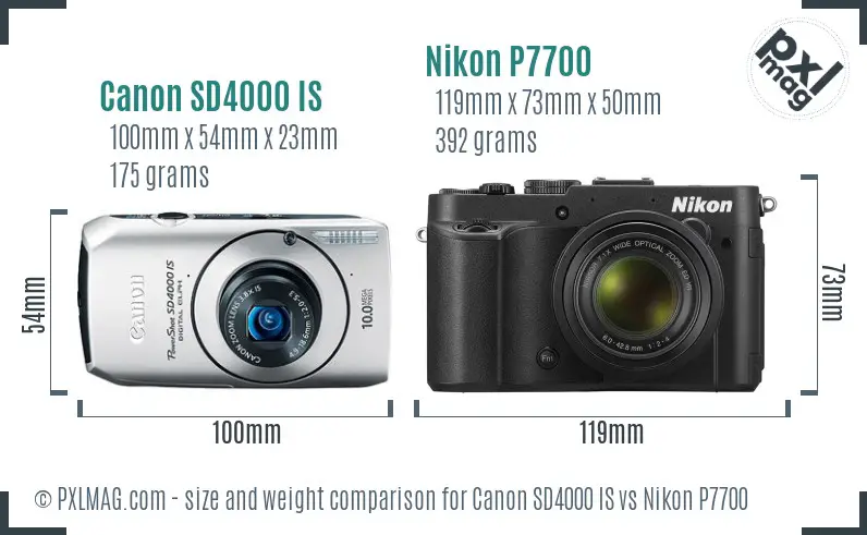 Canon SD4000 IS vs Nikon P7700 size comparison