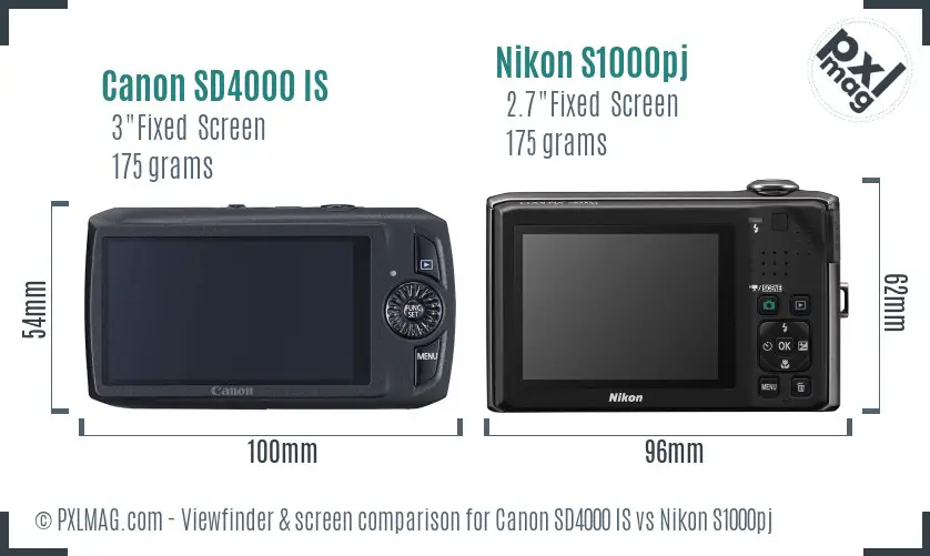 LCD screen and interface comparison