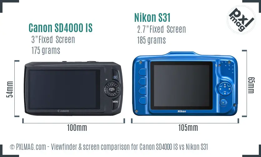 Canon SD4000 IS vs Nikon S31 Screen and Viewfinder comparison