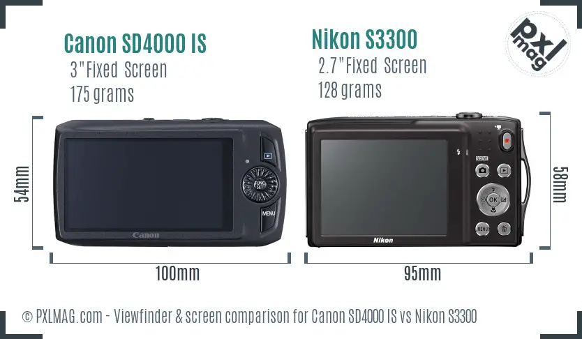 Canon SD4000 IS vs Nikon S3300 Screen and Viewfinder comparison Canon SD4000 IS vs Nikon S3300 Screen and Viewfinder comparison