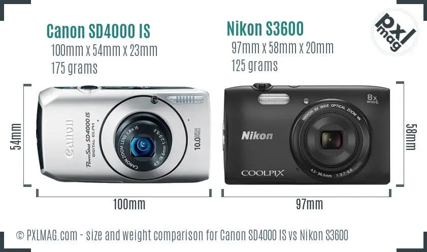 Physical size and ergonomics comparison