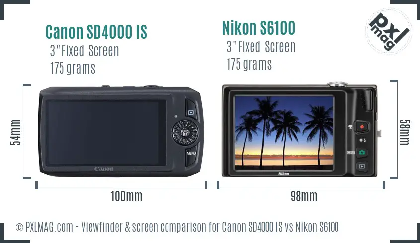 Canon SD4000 IS vs Nikon S6100 Screen and Viewfinder comparison Canon SD4000 IS vs Nikon S6100 Screen and Viewfinder comparison