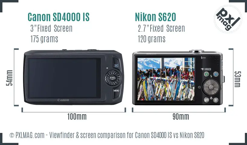 Canon SD4000 IS vs Nikon S620 Screen and Viewfinder comparison