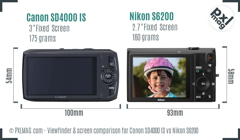 Canon SD4000 IS vs Nikon S6200 Screen and Viewfinder comparison