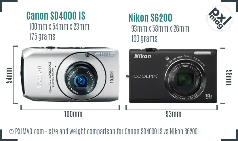 Canon SD4000 IS vs Nikon S6200 size comparison