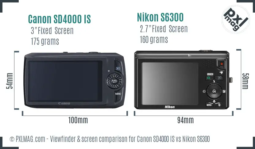 LCD screen and interface comparison
