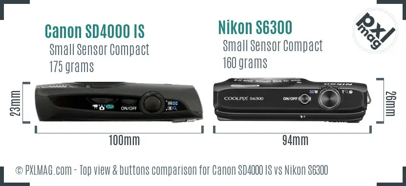 Top view design and control layout comparison
