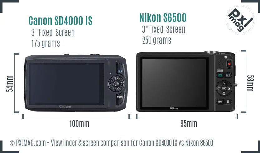 Canon SD4000 IS vs Nikon S6500 Screen and Viewfinder comparison Canon SD4000 IS vs Nikon S6500 Screen and Viewfinder comparison
