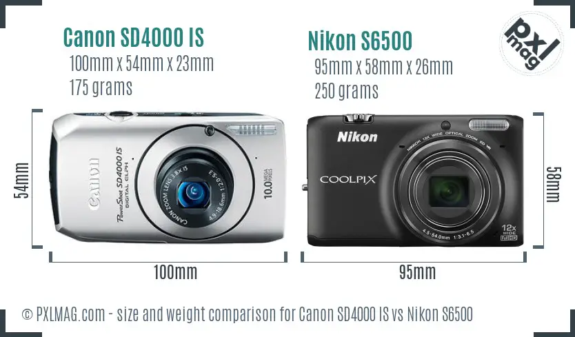 Canon SD4000 IS vs Nikon S6500 size comparison Canon SD4000 IS vs Nikon S6500 size comparison