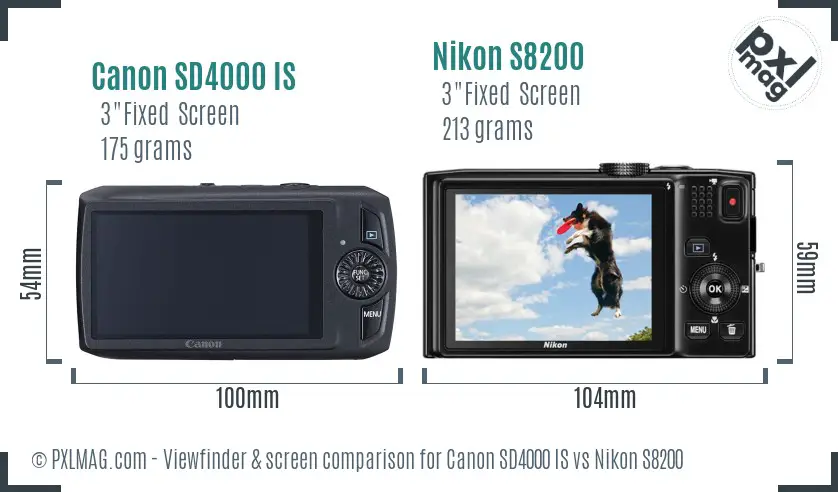 Canon SD4000 IS vs Nikon S8200 Screen and Viewfinder comparison