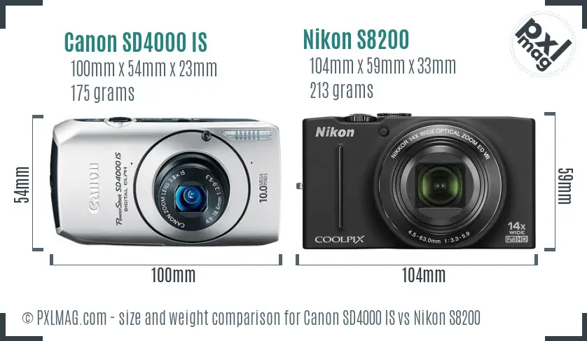 Canon SD4000 IS vs Nikon S8200 size comparison