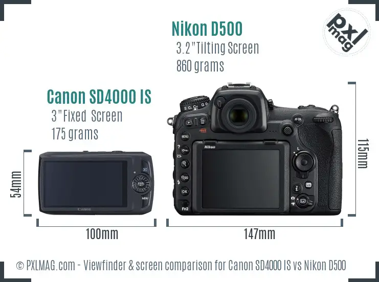 Canon SD4000 IS vs Nikon D500 Screen and Viewfinder comparison
