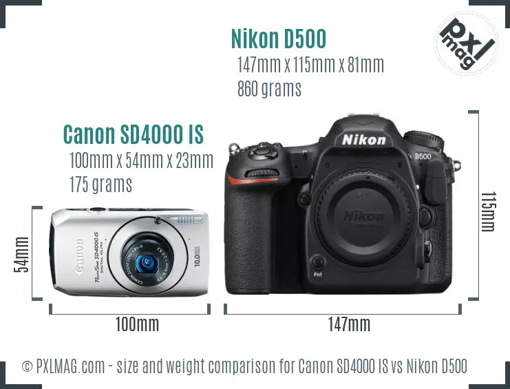 Canon SD4000 IS vs Nikon D500 size comparison