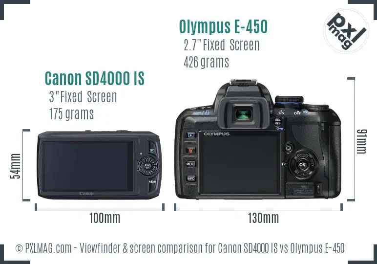 Canon SD4000 IS vs Olympus E-450 Screen and Viewfinder comparison