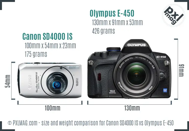 Canon SD4000 IS vs Olympus E-450 size comparison