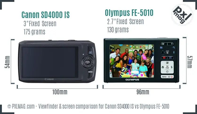 Canon SD4000 IS vs Olympus FE-5010 Screen and Viewfinder comparison