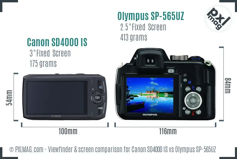 Canon SD4000 IS vs Olympus SP-565UZ Screen and Viewfinder comparison