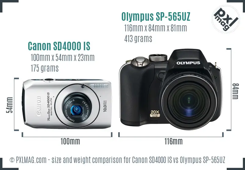 Canon SD4000 IS vs Olympus SP-565UZ size comparison