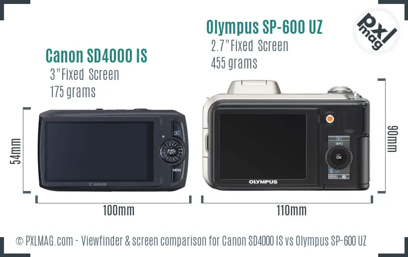 Canon SD4000 IS vs Olympus SP-600 UZ Screen and Viewfinder comparison