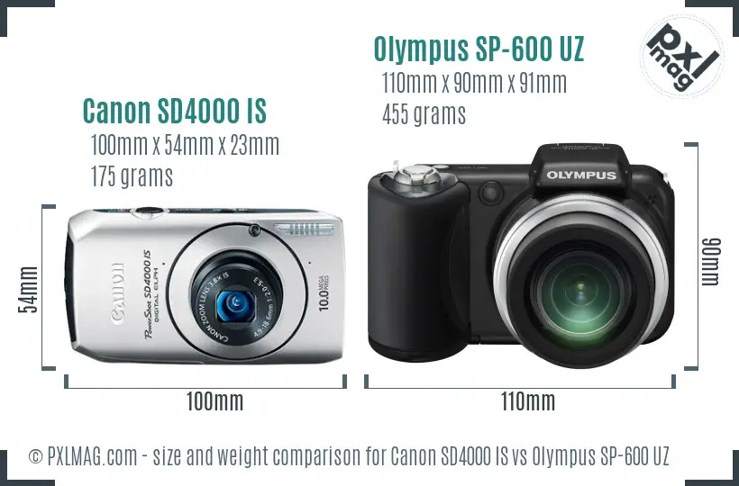 Canon SD4000 IS vs Olympus SP-600 UZ size comparison