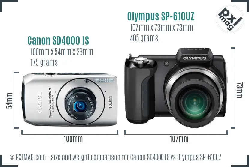 Canon SD4000 IS vs Olympus SP-610UZ size comparison