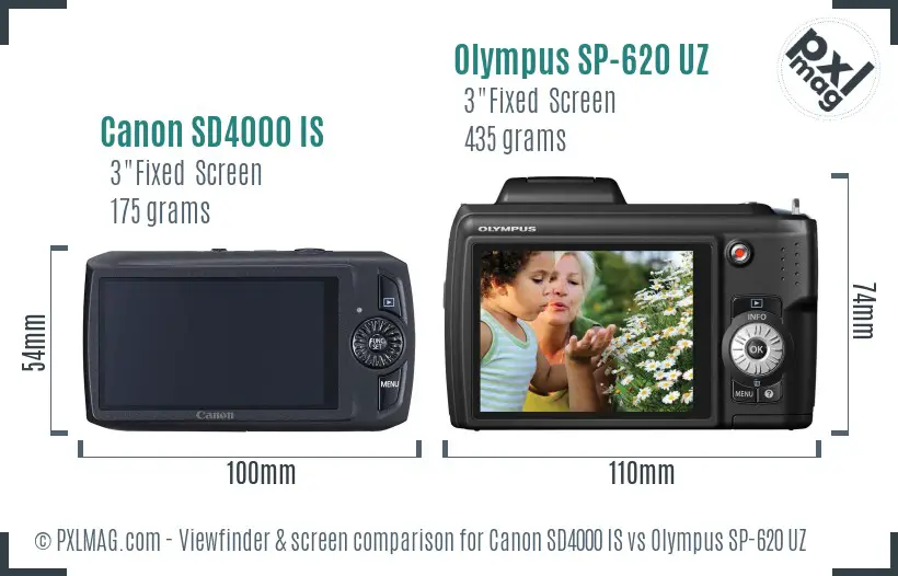 Canon SD4000 IS vs Olympus SP-620 UZ Screen and Viewfinder comparison