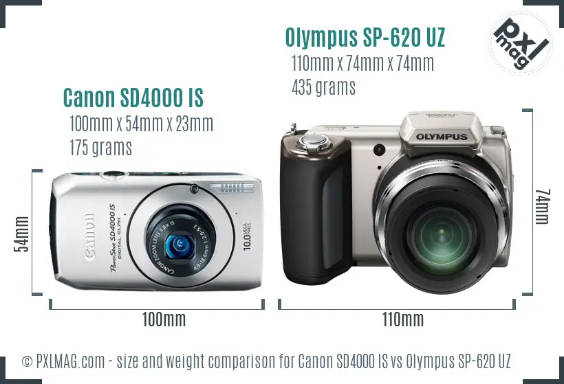 Canon SD4000 IS vs Olympus SP-620 UZ size comparison