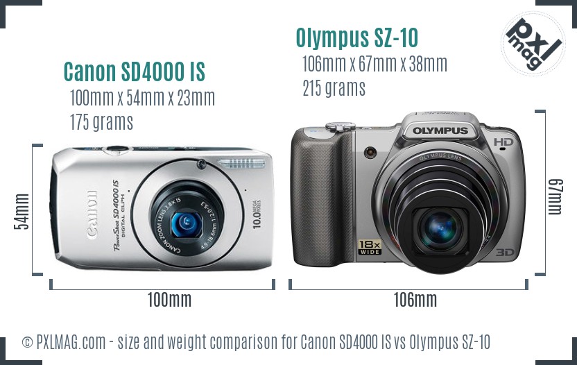 Canon SD4000 IS vs Olympus SZ-10 size comparison Canon SD4000 IS vs Olympus SZ-10 size comparison